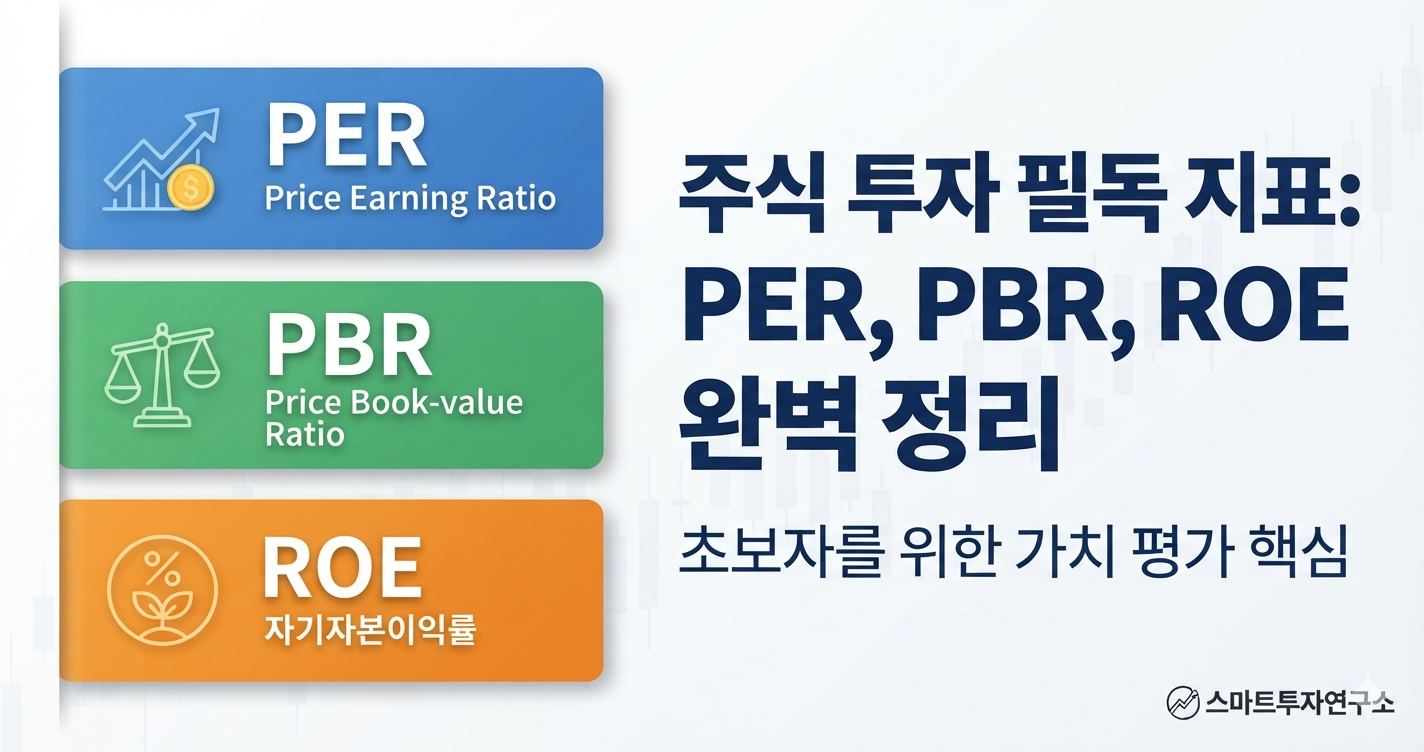 주식 투자 초보자를 위한 필수 재무 지표인 PER, PBR, ROE 개념과 뜻을 정리한 블로그 썸네일 이미지