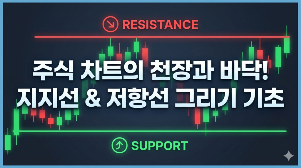 주식 차트 분석의 기본인 지지선과 저항선 그리기 및 매수 매도 타점 포착 안내 블로그 썸네일 이미지