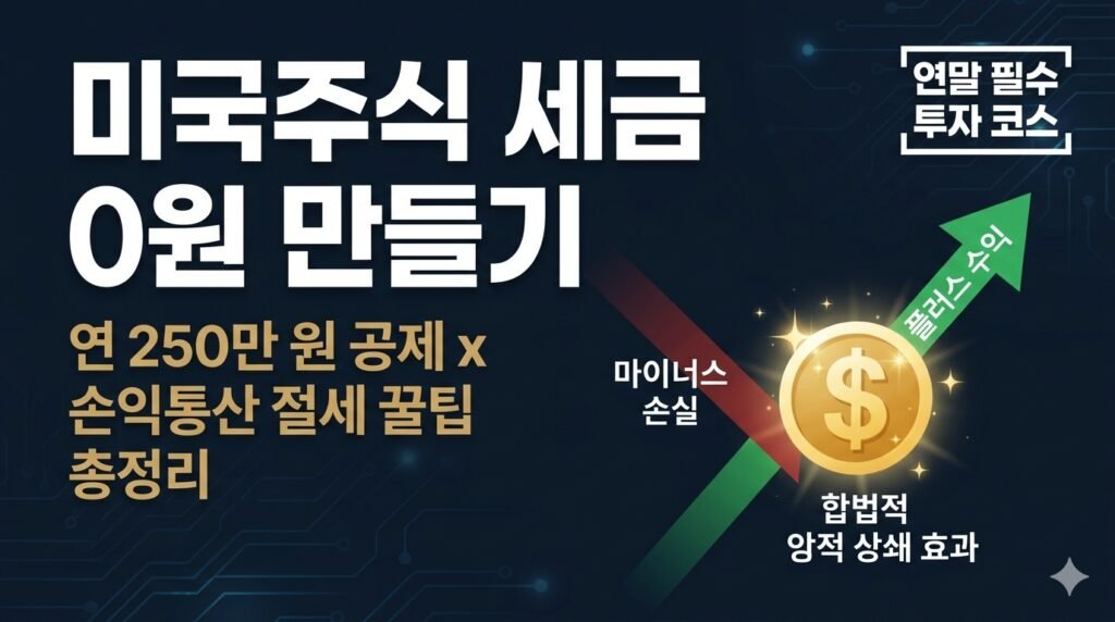 미국 주식 양도소득세 연 250만 원 기본공제 활용 및 합법적 손익통산 절세 전략을 설명하는 블로그 썸네일 이미지